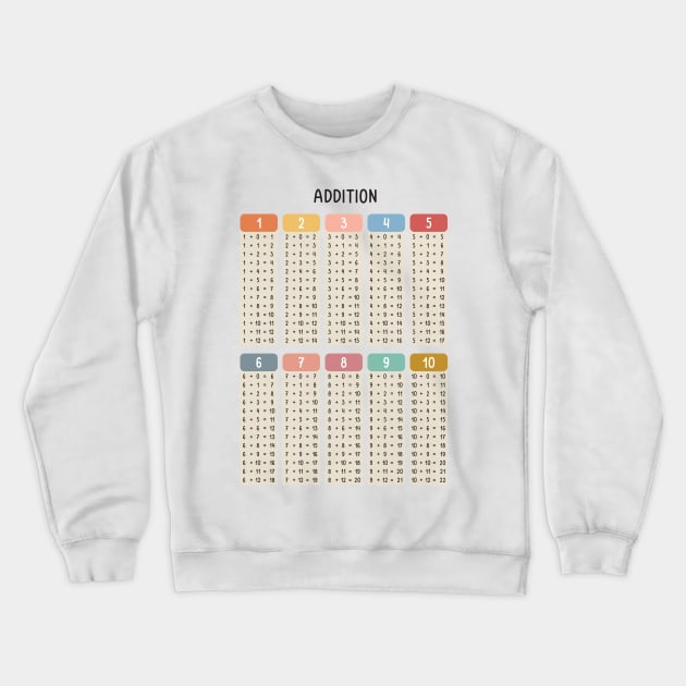 Addition Table in Muted Boho Rainbow Colors for Kids Crewneck Sweatshirt by hwprintsco